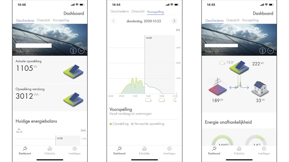 Screenshots van de nieuwe Energy App: links de actuele opwekking, in het midden de voorspelling van de energie, en rechts de verschillende energiestromen